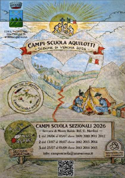 Campi Scuola Sezionali Aquilotti